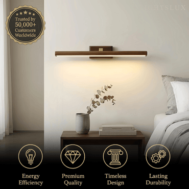 Zenno Minimalist LED Vanity Light