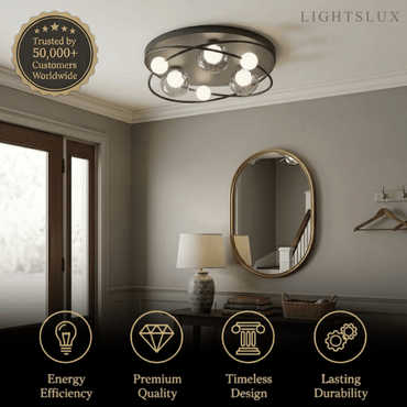 Modern Flush Mount Ceiling Light