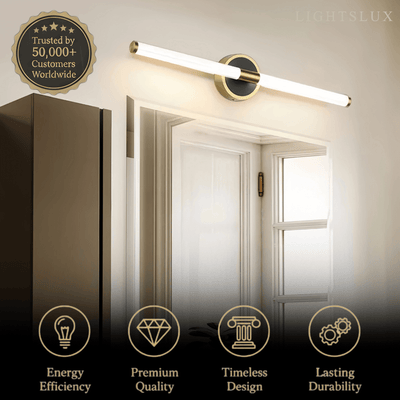 Arcato Minimalist Stick Vanity Wall Lamp – Mirror Front for Bathroom