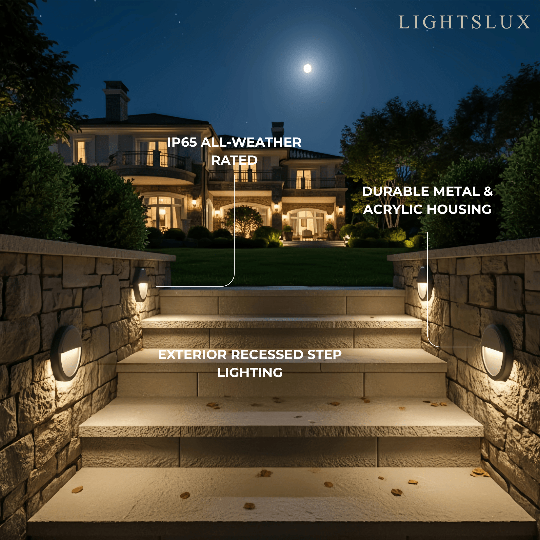 Irondale Modern Metal/Acrylic Outdoor Deck Step Lights - Black Round/Square Staircase