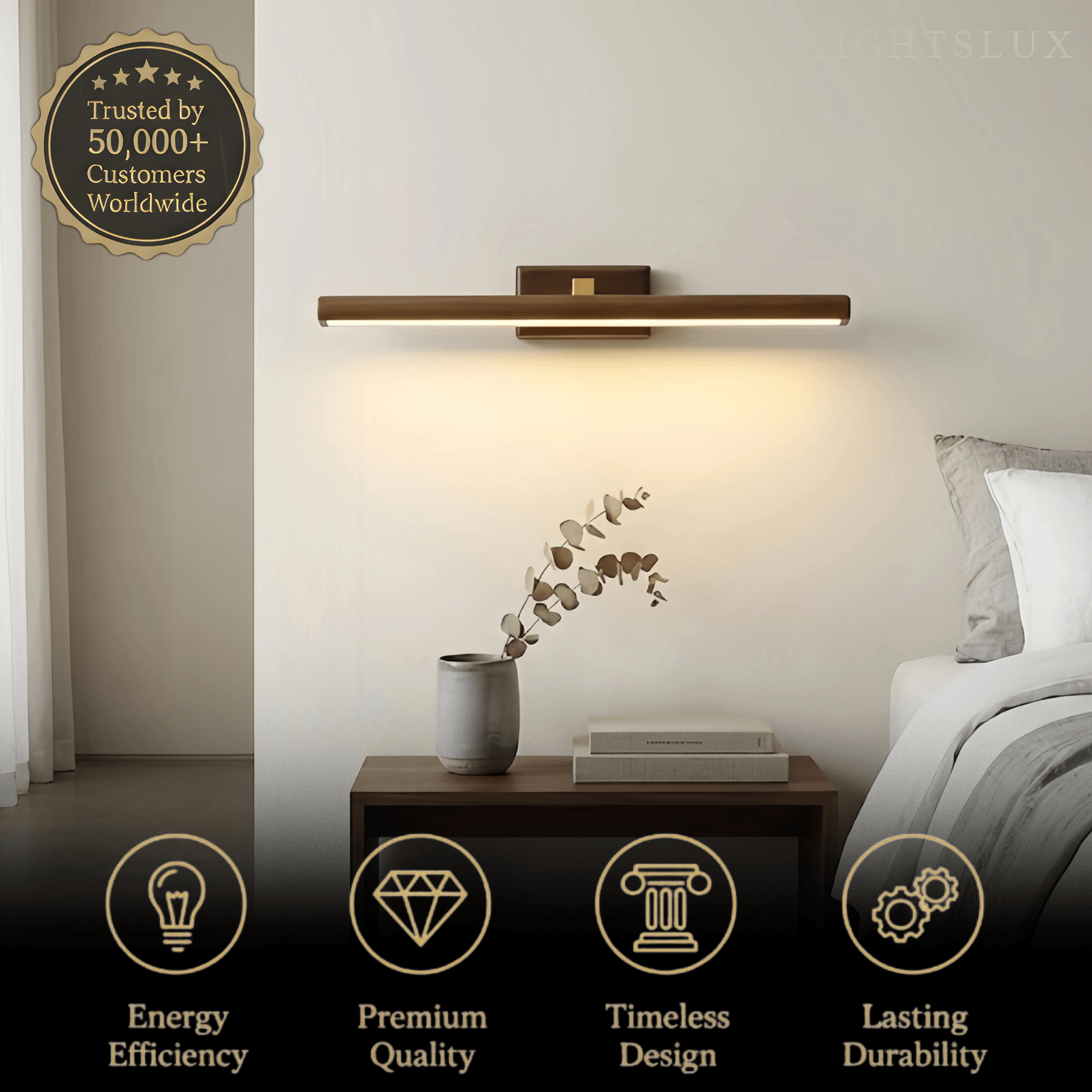 Zenno Minimalist LED Vanity Light