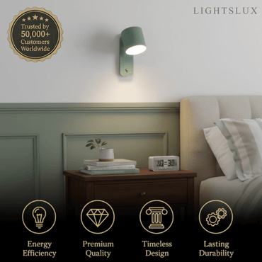 Modern Wall Lamp – Rotatable Cylinder Macaron Color Palette