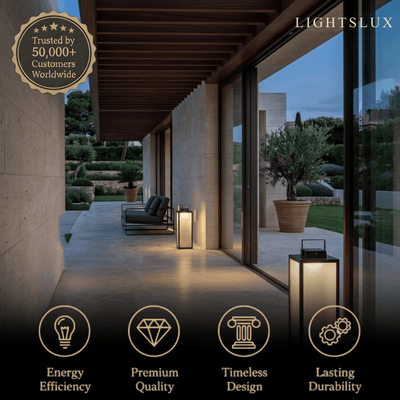 Minimalist LED Outdoor Lantern -- Stainless Steel & PC Black for Garden